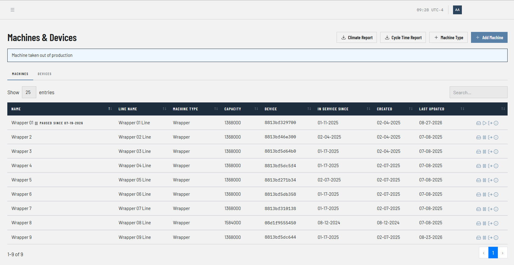 The Machines & Devices list: each machine shows its line, capacity, assigned device and in-service date, with row actions to pause, resume or take a machine out of production. Wrapper 01 is flagged “paused since” a date, and a banner confirms a machine was taken out of production.